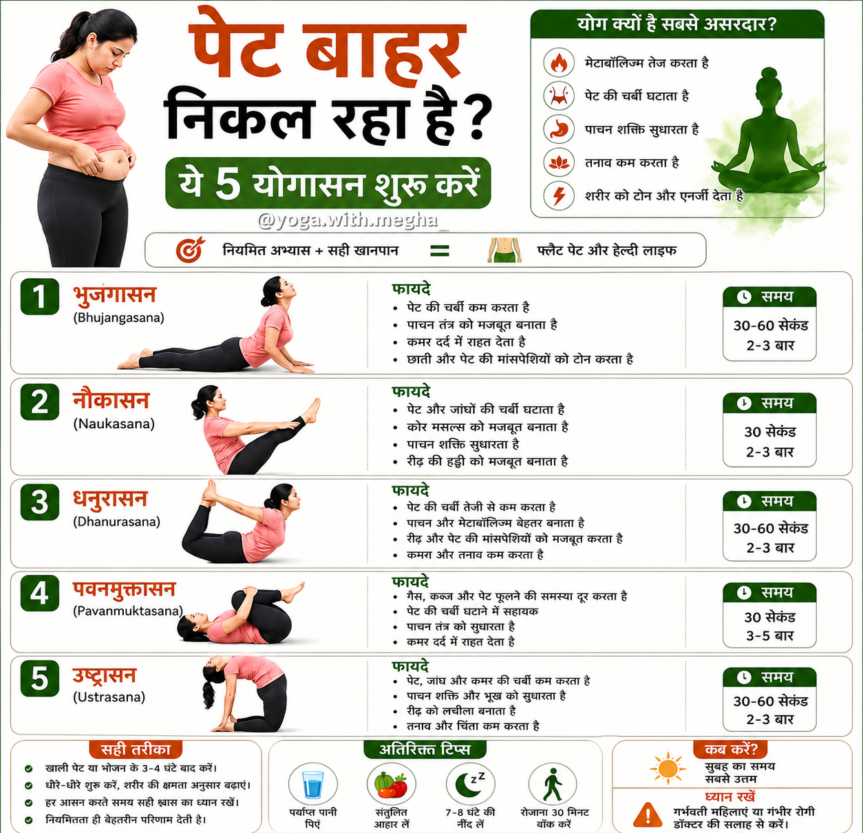 पेट की चर्बी कम करने के लिए कौन-से योगासन हैं सबसे असरदार? जानिए